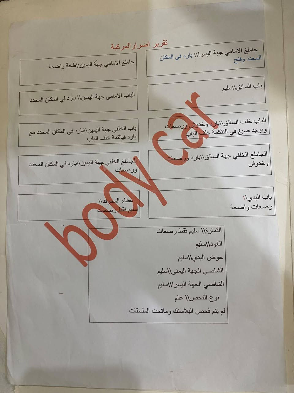 ترهم مراوس  حسب القناعه 🍒
فلاونزا 2015
اوتماتيك 
بأسمي تحويل مباشر 
رقم بغداد سنويه لل 31
سيارة جاهزة ربع ما تصرف عليه 
بيه باردات موضح بل سونار 
مكان واسط صويرة شراي يتصل
 
‏‪‏‪***********‬‏
