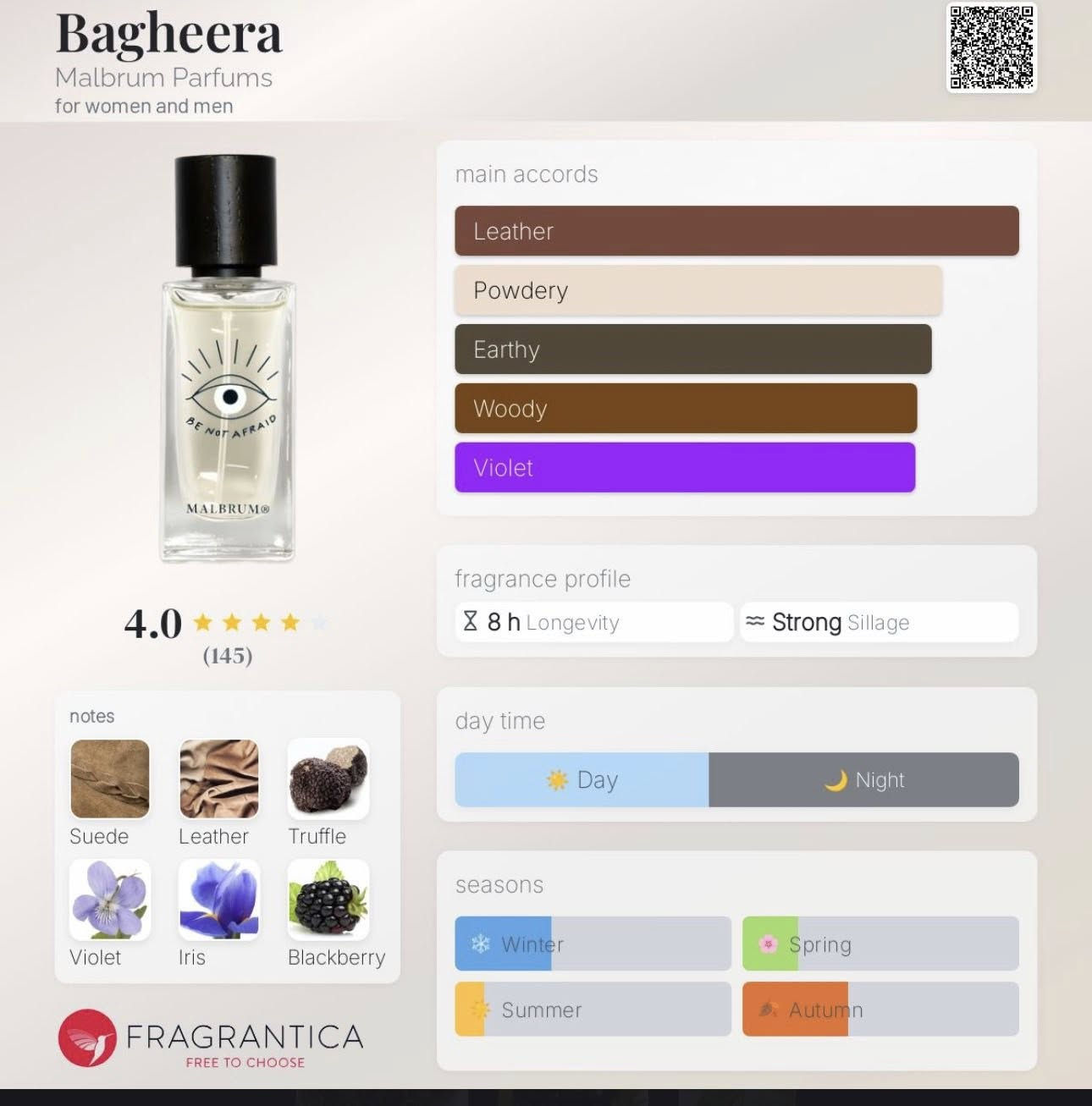 السلام عليكم ورحمة الله وبركاته 
عطر باگيرا من الدار النرويجية ملبروم (نيش) حجم ٣٠ مل مستخدم رشات.
مكس جميل جدًا من الجلد مع زهرة السوسن مع البنفسج، بأداء ممتاز جدًا.

السعر: ٣٥$.

تحياتي للجميع


**إذا كنت صاحب هذا الإعلان وتريد حذفه لأي سبب، رجاءا أرسل رسالة إلى الدعم الفني**