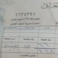 للبيع ...للبيع قطعه رقم ١٠١٩/٦٦ مقاطعه ١٣ مساحه ٢٥٠ م في الحسينيه للاس...