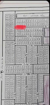 قطعة ارض للبيع في بغداد النهروان طابو صرف سكني مفروزة بمربع ال11 الف  ...