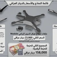 كاميرا • تفاصيل خاص • ملفات