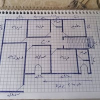 قالب نجار متفرغ قالب يدك مساحه 1000م او اكثر حسب المساحه نعمل بنضام ال...