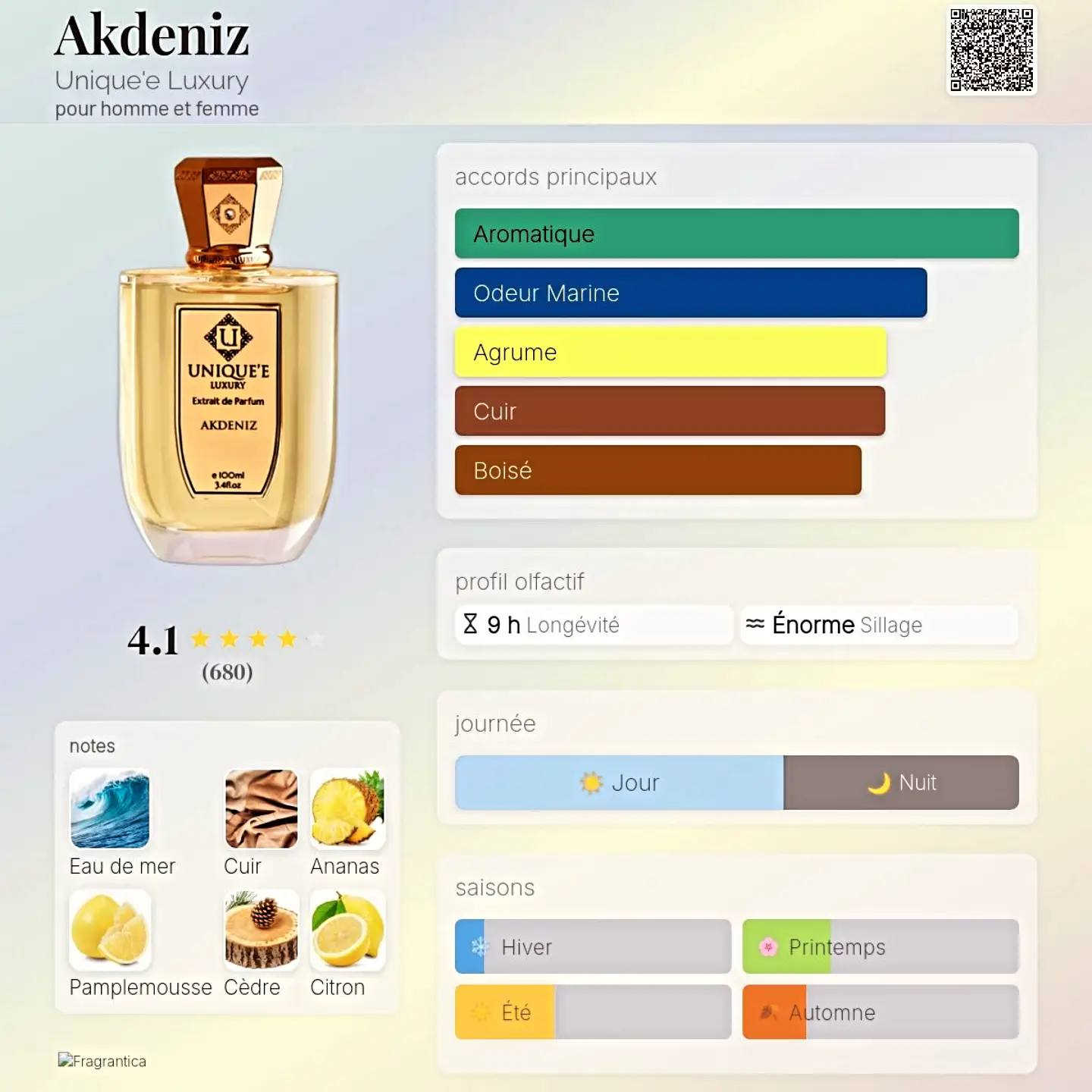 مجموعة فخمة من العطور الاصلية ، ريحة شابة و تدوم 
الطلب في الخاص


**إذا كنت صاحب هذا الإعلان وتريد حذفه لأي سبب، رجاءا أرسل رسالة إلى الدعم الفني**