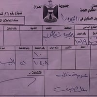 ارض ركن • ٢٥٠م+٥٠م • التنومة البيبان