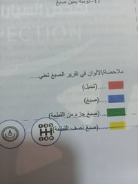 صني ٢٠٠٥ • ياباني اصلي • رقم مميز بابل