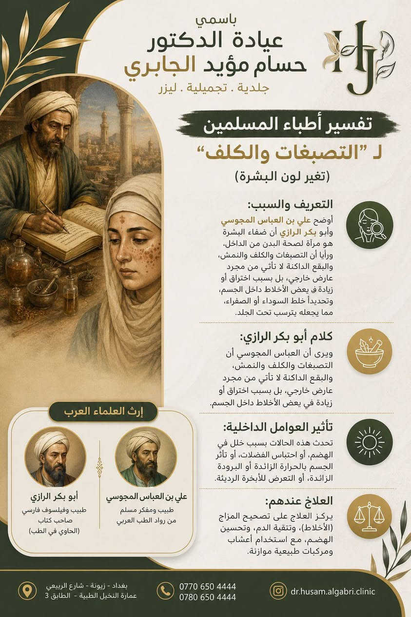 التصبغات والكلف 
وجهة نظر العلماء العرب
وتفسير أطباء المسلمين 
والعلاجات العشبية 

#الدكتور_حسام_مؤيد_الجابري
اخصائي الامراض #الجلدية و #التجميل و #الليزر 
دكتورا (بورد) عربي
عضو الاكاديمية الامريكية للتجميل والليزر  
وعلاج الامراض الجلدية المستعصية ✅ 

#عيادة_الدكتور_حسام_مؤيد_الجابري

***********
