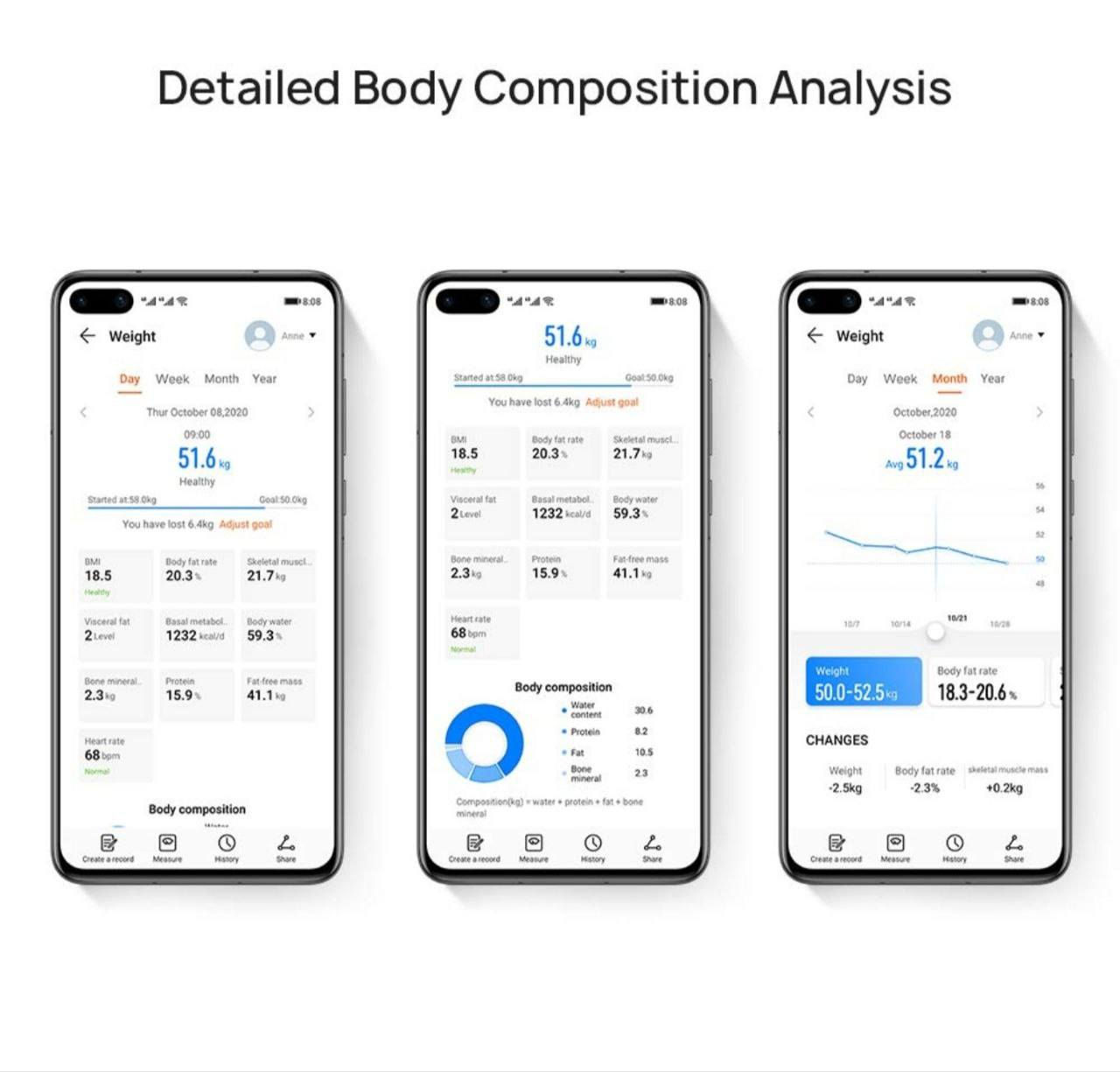 خلي متابعة صحتك بدقة واضحة… بلا تخمين ولا تعقيد!
مع ميزان الجسم الذكي HUAWEI Scale 3 – رفيقك المثالي لمراقبة الوزن وتكوين الجسم بشكل علمي:
◆ قياس 11 مؤشر لتكوين الجسم تشمل: الوزن، BMI، نسبة الدهون، العضلات، الماء، البروتين، العظام، الدهون الحشوية، معدل الأيض الأساسي، ونبض القلب
◆ اتصال مزدوج Wi-Fi وBluetooth لمزامنة القياسات مباشرة مع تطبيق Huawei Health
◆ شاشة LED مخفية تظهر القراءة عند الوقوف فقط
◆ سطح زجاجي مقوّى مع قواعد مانعة للانزلاق لثبات أثناء القياس
◆ يتعرف تلقائيًا على المستخدمين ويدعم استخدام العائلة بالكامل
◆ يعمل ببطاريات AAA عدد 4 بعمر تشغيل طويل
◆ يتحمل وزن حتى 150 كجم بدقة قياس عالية
◆ متوافق مع هواتف Android و iOS عبر تطبيق Huawei Health
جاهز بأي وقت… يمنحك صورة دقيقة عن جسمك ويساعدك تتابع تقدمك الصحي بثقة!

"لمشاهدة كيفية عمل المنتج وتجربته، شاهد الفيديو في التعليق


**إذا كنت صاحب هذا الإعلان وتريد حذفه لأي سبب، رجاءا أرسل رسالة إلى الدعم الفني**