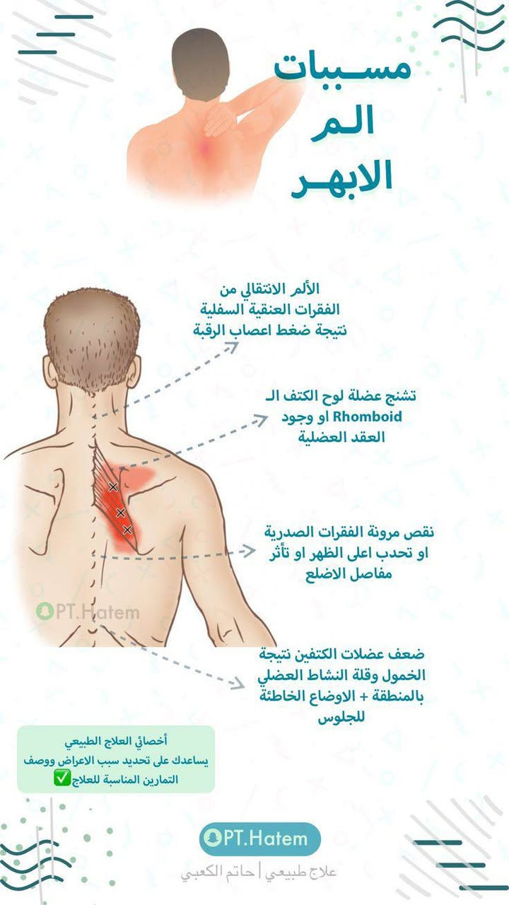 ⚠️ ضغط الأعصاب في الرقبة

الكثير من الأشخاص يعانون من ألم في الرقبة أو تنميل في اليدين دون معرفة السبب الحقيقي، وقد يكون ذلك نتيجة ضغط على الأعصاب في الرقبة بسبب مشاكل في الفقرات أو الجلوس لفترات طويلة.

🧠 أهم الأعراض التي قد تظهر:

• ألم في الرقبة يمتد إلى الكتف أو الذراع
• تنميل أو وخز في اليدين أو الأصابع
• ضعف في عضلات الذراع
• صداع متكرر يبدأ من الرقبة
• صعوبة في تحريك الرقبة أحيانًا

اكثر المراجعين من ايصيبهم وثاب يستخدمون طك الوثاب وهذا ابد موصحيح لان سبب الرئيسي هو تشنج اوضغط الفقرات العنقيه على عصب ويسبب الم الكتاف صداع نصفي صداع مزعج 

نخلصك كل من هذا الم بالتشخيص الصحيح 
كل ما عليك اتصل او راسلني وات ساب 
يتوفر لدينا اجهزة حديثه 

⚠️ انتبه:
إهمال هذه الأعراض قد يؤدي إلى زيادة الألم أو ضعف الأعصاب مع الوقت.

💡 نصيحة:
الحفاظ على وضعية جلوس صحيحة وممارسة التمارين الخفيفة قد يساعد في تقليل الضغط على الأعصاب.

المعالج عمار الدليمي 
*********** وات ساب
*********** وات ساب

#الأعصاب
#ضغط_الأعصاب
#آلام_الرقبة
#الفقرات
#تنميل_اليدين
