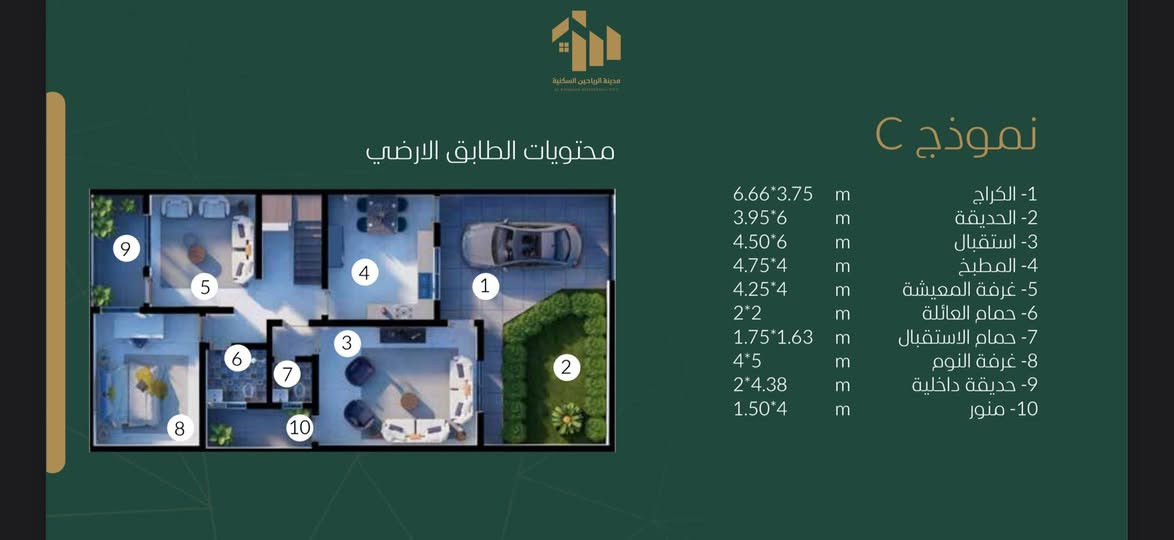 بـيـــت اعــادة بــيـــع 

فـي مجـمـع الرياحــيـن الســكني

طـابــقيـن يتكون من ثلاث غرف نوم 200 متر

البيت على شـارع ١٥ شارع رأيسي موقع مميز جداً بدايه المجمع و مقابيل الحديقة الكبيره يعني ماكو مقابيلك بيوت و قريب من الخدمات استلام اول وجبة C1

2027

السـعر الكلــي 215 ملـيــون 

 المـقــدمـة ١٢٧

دفـعـة الأســتلام مدفوعة بالكامل

القـساط الشهــريــة 1 ملــيـون في بـالشـهر

‎للتواصـل والاسـتفـسـار

 ***********
