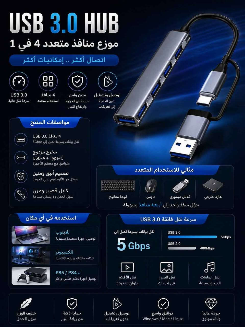⚡ ادبتر منافذ ذكي USB 3.0 HUB بـ 4 منافذ – وصل جميع ملحقاتك بوقت واحد!

🚀 المميزات والمواصفات التفصيلية:

🔹 توسعة بـ 4 منافذ (4 Ports): يحل مشكلة نقص المنافذ في اللابتوب أو الكمبيوتر، حيث يوفر لك 4 منافذ USB إضافية لتشغيل عدة أجهزة في نفس الوقت.

🔹 سرعة نقل عالية (USB 3.0): يدعم تقنية الجيل الثالث (USB 3.0) التي توفر لك سرعة ممتازة ومستقرة في نقل البيانات والملفات الكبيرة.

🔹 توافق شامل مع الملحقات: مثالي جداً لربط الماوس (Mouse)، الكيبورد (Keyboard)، الفلاشات (USB)، وقبضات الألعاب (Gamepad) كما هو موضح بالرموز على العلبة.

🔹 تصميم برأسين (2 في 1): يأتي بكيبل مدمج مميز يحتوي على واجهتين للتوصيل (USB تقليدي ووصلة إضافية مدمجة) لضمان توافقه الواسع مع مختلف الأجهزة.

🔹 عملي وسهل الحمل: تصميم مستطيل أنيق بحجم صغير وخفيف الوزن، مما يجعله سهل الحمل في حقيبتك ولا يأخذ أي مساحة تذكر على مكتبك.

الحالة: متوفر ✅
💰السعر: 13 الف فقط! بغداد, العراق


**إذا كنت صاحب هذا الإعلان وتريد حذفه لأي سبب، رجاءا أرسل رسالة إلى الدعم الفني**