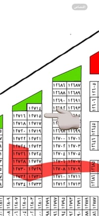 ١٢٧١٥ ١٠٠ متر ٢/١٠  ثاني قطعه عن شارع (٢٠)  بنص البناء والخدمات  السعر...