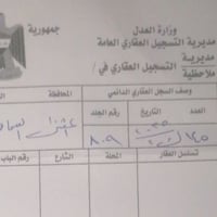 قطعة أرض • توزيع الحشد الشعبي