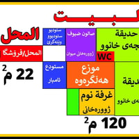 📍 للبيع سقفلية - فروغ  | دكان مفتوح على بيت مع حديقة + مستودع المشروع ...