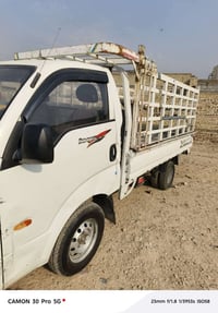 كيا • حصة گاز • سنوية