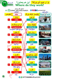 كتاب مترجم • لفظ ومعنى • تواصل خاص