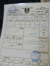 السعر 20وبيها مجال اتصال 07832348057