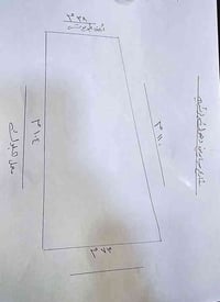 🛑 عروض مكتب الاستثمار للعقار   🏢 .  🛑 ارض تجاريه للبيع في مدينة الموصل...