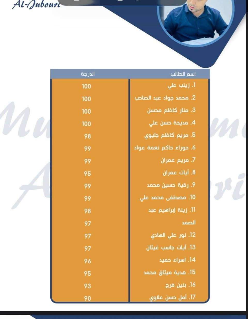 #بسم الله الرحمن الرحيم 
#اقدم لكم تميز و الابداع إلى مدارسكم 
#الاستاذ_التقني_مطور كيميائي الاستاذ مصطفى عامر الجبوري


**إذا كنت صاحب هذا الإعلان وتريد حذفه لأي سبب، رجاءا أرسل رسالة إلى الدعم الفني**