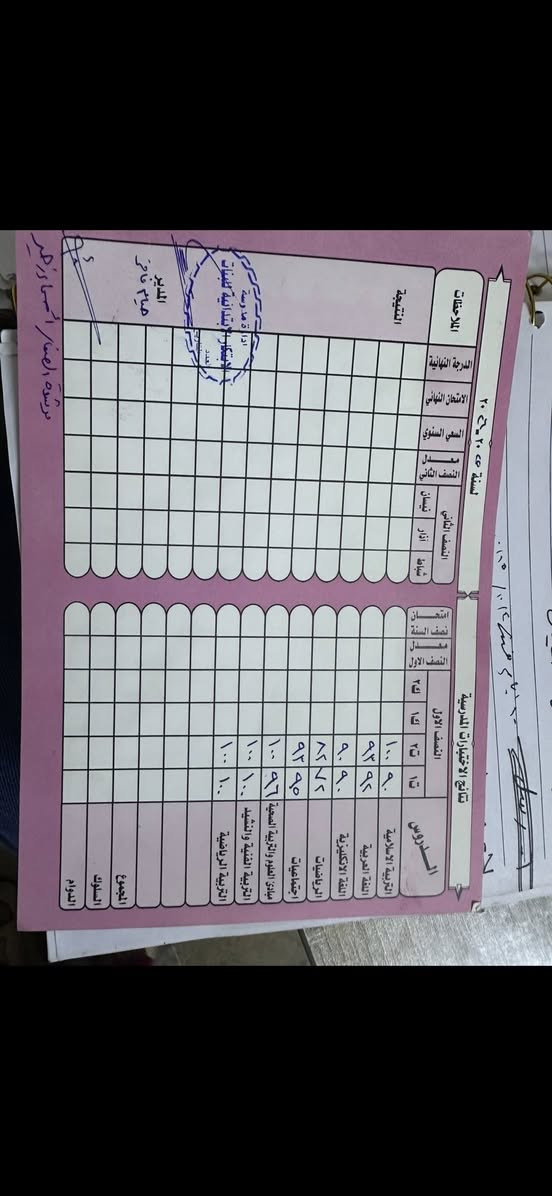 بما انه مقبلين على امتحانات نصف السنه  يعلن معهد الميار لتدريس الخصوصي عروض المراجعه الشامله. 🌹 
تدريس حقيبه كامله. المرحله الابتدائيه 50 الف فقط اشتراك شهري 
ومرحله السادس الابتدائي 60 الف اشتراك شهري 
يشمل تحضير الواجبات يوميا وثلاث دروس تقويه. يوميا على مدار الشهر فقط الجمعه استراحه كادر مختص. 
🇮🇶الاول متوسط والثاني متوسط 
تدريس  نطام الحقيبه. وتحضير الامتحانات الشهريه ودروس تقويه يوميا ثلاث دروس فقط 75 الف اشتراك شهري كادر مختص 
🇮🇶الثالث متوسط  بنات قاعه. ولد قاعه. منفصله نظام حقيبه كامله امتحانات اسبوعيه تقويه واسئله ومرشحات وزاريه. بسعر اشتراك شهري 125 الف كادر مختص. 🇮🇶
المرحله الاعداديه الرابع والخامس الاعدادي تدريس نظام حقيبه كامله. اشتراك شهري 150  كادر مختص  
العنوان بغداد البلديات حي 9 نيسان خلف مخازن الاسمنت توجد خطوط نقل. كادر مختص اوقات الدوام من الساعه 2 لساعه 4 ونص ومن الساعه 4 ونص الى الساعه 7 ونص واهلا وسهلا 
للتواصل يوجد وات  ***********معناً يتحقق النجاح والتفوق
