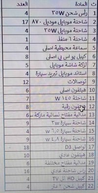 إكسسوارات موبايل للبيع شلع 07723061466 واتساب