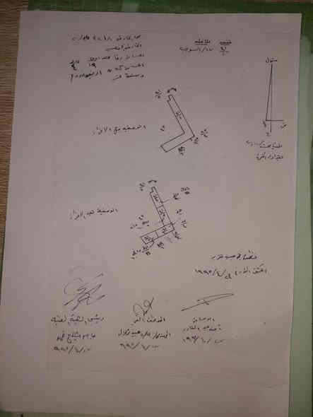 السلام عليكم دونم عدد ٢٠دونم للببع   موقع ممتاز تفاصيل اكثر الاتصال ع رقم ***********
