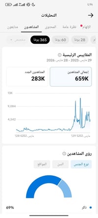 حساب عراقي • بث شغال • تفاعل نار