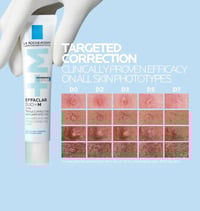 هذا هو كريم لاروش بوزيه إيفاكلار ديو+M (La Roche-Posay Effaclar Duo+M)...