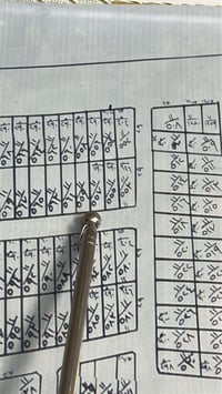 كسيرات الحولي الجديد • ٢٩٠م • طابو صرف