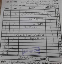 دوشك جديد • بضمان • شهداء البياع