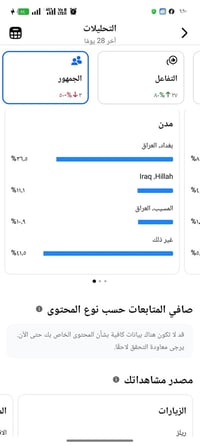 متوفر بيج 8000متابع حقيقي نوعا ارباح جوده خضره الاسم يتغير تواصل وتساب...