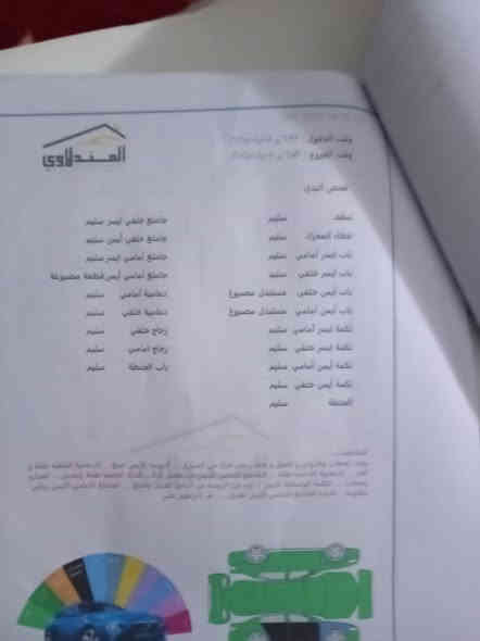 نيسان سني 2019  بغداد ماشيه 125 الف معلومات سياره دخل سونار السعر 92 بيه مجال قليل رقم الهاتف ***********
