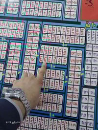 حي الصديق عرب جلوب • ١٥٠م • شارع ١٠م