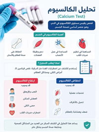 مختبر الكوثر • تحليل الكالسيوم • ناحية جصان