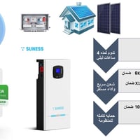 الطاقة الشمسية الذكية • الناصرية • جامعة ذي قار