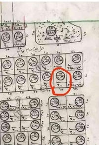 مدخل الدجيلي • ٣٠٠م • طابو