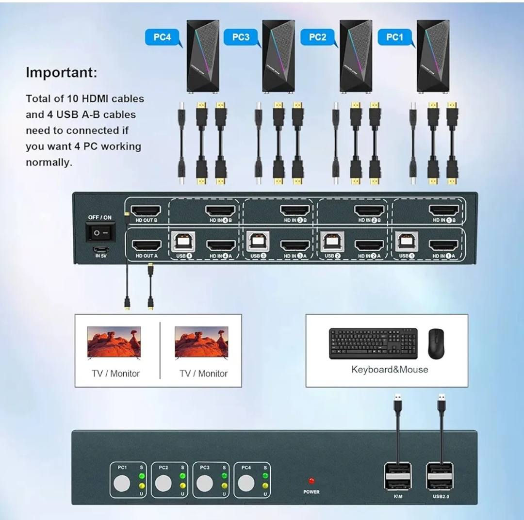 *PWAY 4K HDMI USB KVM Switch 4 Port* جهاز يخليك تتحكم ب 4 حواسيب بنفس الكيبورد والماوس والشاشة.
سويج KVM 4 منافذ PWAY 4K HDMI

✅ جديد ومغلف

✅ تشغل 4 حواسيب/لابتوب بنفس الشاشة والكيبورد والماوس

✅ دقة 4K 60Hz

✅ مناسب للمصممين، المبرمجين،


**إذا كنت صاحب هذا الإعلان وتريد حذفه لأي سبب، رجاءا أرسل رسالة إلى الدعم الفني**