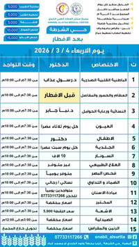سنابل العطاء • خدمة طبية • الأربعاء ٧:٣٠م