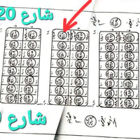 عرصة للبيع • ارض ركن • قطعة ارض • مساحة 300 متر • عقار منطقة 23 • ارض ...