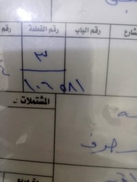 حي الكرار • ١٠٠م • مجمع الملكي