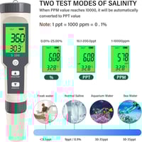 الكترونيات • أجهزة منزلية • متفرقات