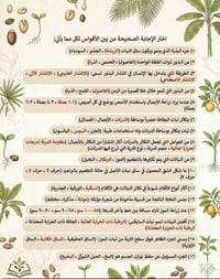 مراجعة مركزة • علوم سادس • أحمد ناظم