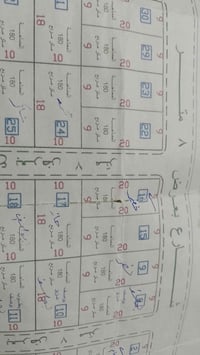 قطعة ارض للبيع الكرغوليه مكتوب اسم خضير على شارعين ركن السعر 35 للاستف...