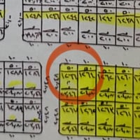 بيت للبيع مجمع الزهراء السكني ركن حديقة غرفتين نوم  بدون مبادرة ولكن ا...