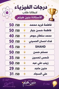 دورات خصوصي • معهد العلا • بنين هيثم