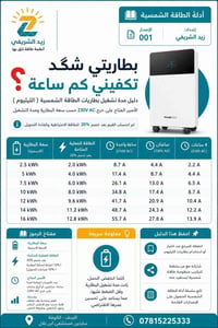 بطارية • طاقة شمسية • أمبير • سعة بطارية • أنظمة طاقة • دليل طاقة • بط...