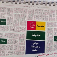 قطعه 200 متر بالحشد الجوهره قطاع 76 السعر 190 مليون مع المجال   #نستقب...