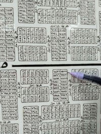 قطعة ارض مساحة 321 ركن على شارع 25 منطقة الحرس مربع 7000 ب سعر مناسب /...