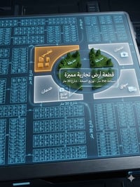 توزيع الصحة • ٢٥٠م • واجهة ٢٠م