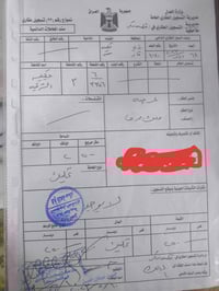 أرض للبيع • عگيليه الشرقيه • ٢٥٠م