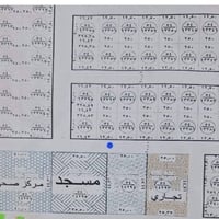 قطعه ارض للبيع سريع الفلوجه بغداد  المساحه ٢٥٠  السعر ٥٠مليون  موقع مم...